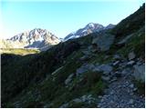 Leibnitzbachbrücke - Hochschober